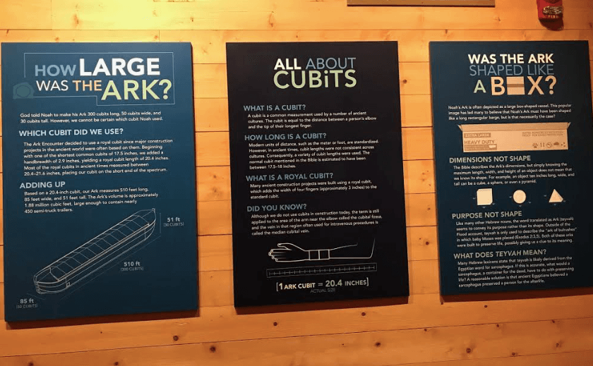 Visiting the Ark Encounter, What is a Cubit?